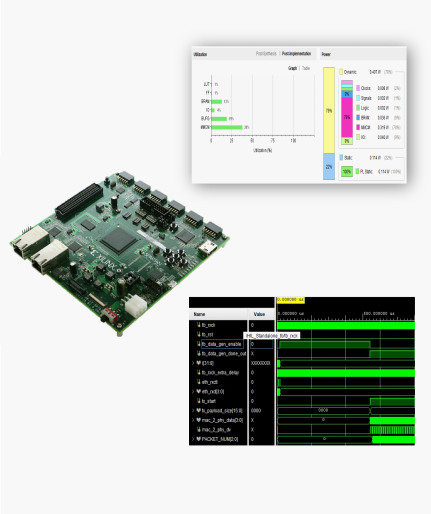 fpga based systems