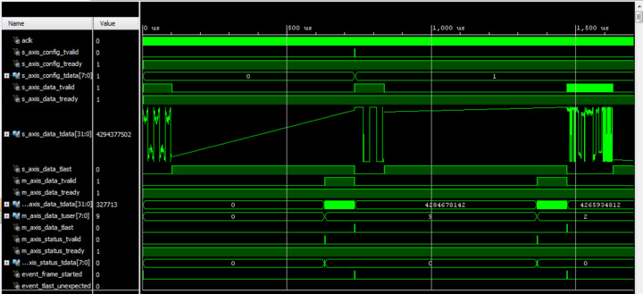 fpga based systems