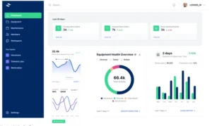 CMMS Dashboard