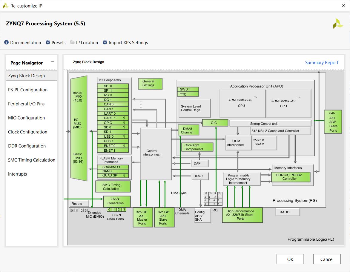 fpga based systems